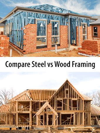 cost difference to build house with metal vs wood|steel vs wood house.